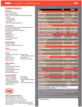 DualReach® 85-J Diesel-2