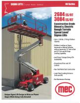 SIGMA LIFTS | LARGE ROUGH TERRAIN 84 Series-1