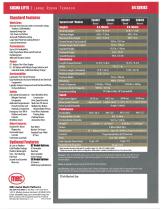 SIGMA LIFTS | LARGE ROUGH TERRAIN 84 Series-2