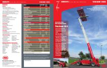 Titan 60-S Telescopic Diesel-2