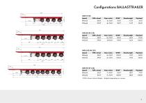 BALLASTTRAILER FLATBED TRAILER FOR TRANSPORTING CRANE PARTS-5