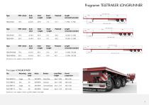 LONGRUNNER EXTENDIBLE FLATBED TRAILERS-7