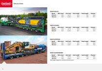 MULTITRAILER® SEMI LOW LOADERS FOR MACHINE TRANSPORT-6