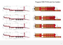 MULTITRAILER® SEMI LOW LOADERS FOR MACHINE TRANSPORT-7