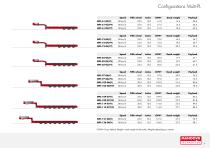 Nooteboom Multitrailer MPL Brochure-7