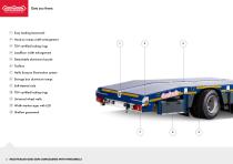 Nooteboom Multitrailer OSDS with Wheelwells-4