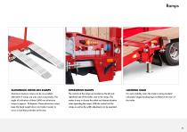 SUPERTRAILER® DRAWBAR SEMI-LOWLOADERS-13