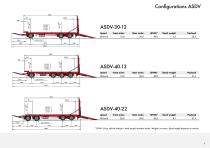 SUPERTRAILER® DRAWBAR SEMI-LOWLOADERS-7
