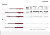 TELETRAILER® OVB FLATBED TRAILERS-7