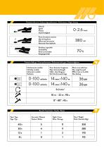 CW 45.32L-5