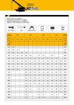 CW 70.42 L Sherpa-8