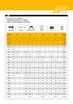 CW 70.42 L Sherpa-9