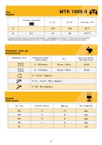 MTK 1005II-3