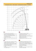 MTK 40-3
