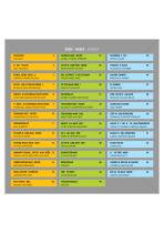 Catalog-4