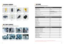 HWL110 Wheeled Excavator-4