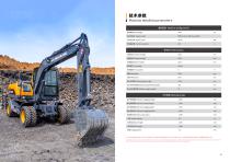 HWL80 Wheeled Excavator-6