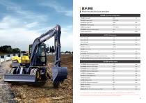 HWL90 Wheeled Excavator-5
