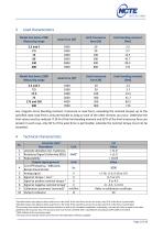Instruction manual and data sheet Torque Sensor Series 2000-12