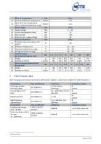 Instruction manual and data sheet Torque Sensor Series 2000-13