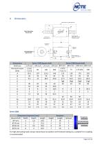Instruction manual and data sheet Torque Sensor Series 2000-14