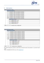 Instruction manual and data sheet Torque Sensor Series 2000-16