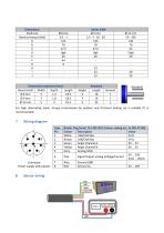 Instruction manual and data sheet Torque Sensor Series 2300-13