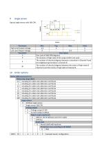 Instruction manual and data sheet Torque Sensor Series 2300-14