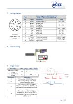Instruction manual and data sheet Torque Sensor Series 3000-14