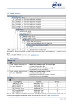 Instruction manual and data sheet Torque Sensor Series 3000-15