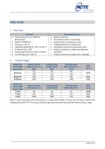 Instruction manual and data sheet Torque Sensor Series 4000-10