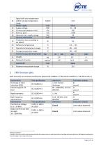 Instruction manual and data sheet Torque Sensor Series 4000-12