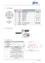 Instruction manual and data sheet Torque Sensor Series 4000-14