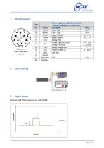 Instruction manual and data sheet Torque Sensor Series 5000-13