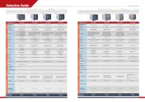 Wide Temperature Fanless Embedded Systems-8