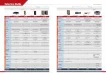 Wide Temperature Fanless Embedded Systems-9