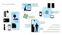 DZSecurity-15