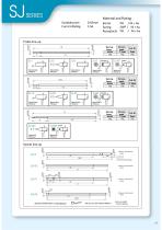 Standar probe line-up - 16