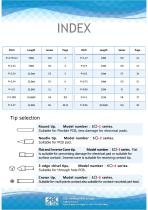 Standar probe line-up - 2