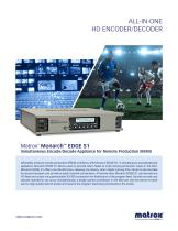 ALL-IN-ONE HD ENCODER/DECODER