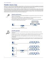 Matrox®  Extio™ 3 Series - 2