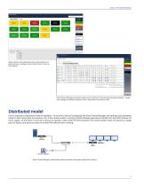 Matrox®  Extio™ 3 Series - 5