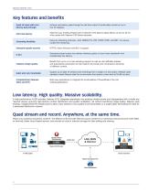 Superior AV OVER IP - 2