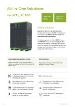 Battery Energy Storage Systems for C&I Applications - 10