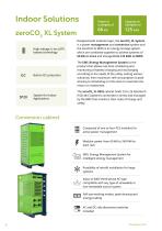 Battery Energy Storage Systems for C&I Applications - 6