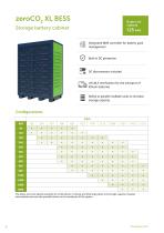 Battery Energy Storage Systems for C&I Applications - 8