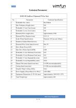 SGR 40 Diamond Wire Saw for Optical Glass-5