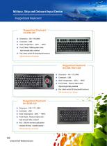 SZ KEHANG CATALOGUE(2025)-10
