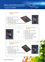 SZ KEHANG CATALOGUE(2025)-11