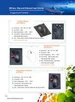 SZ KEHANG CATALOGUE(2025)-12